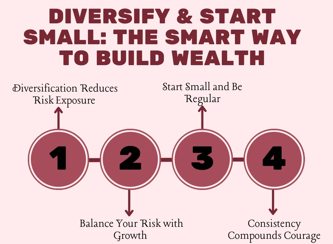 Personalized Wealth Planning Solutions