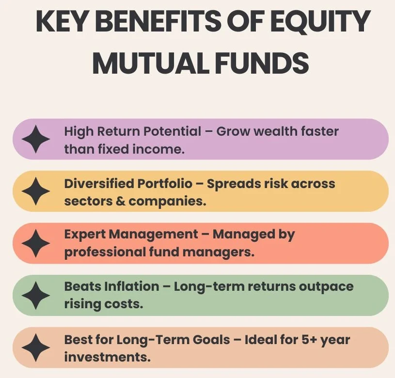 equity funds benefits